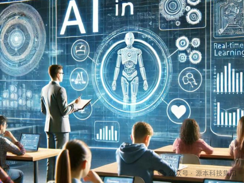 艾弗森贝博ballbet官网科技-本科生掌握大数据、云原生、AI-竞赛保研求职的“超车秘籍”来了！